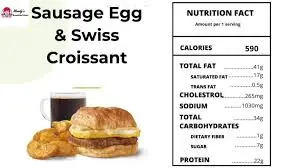 Wendy’s Sausage, Egg & Swiss Croissant